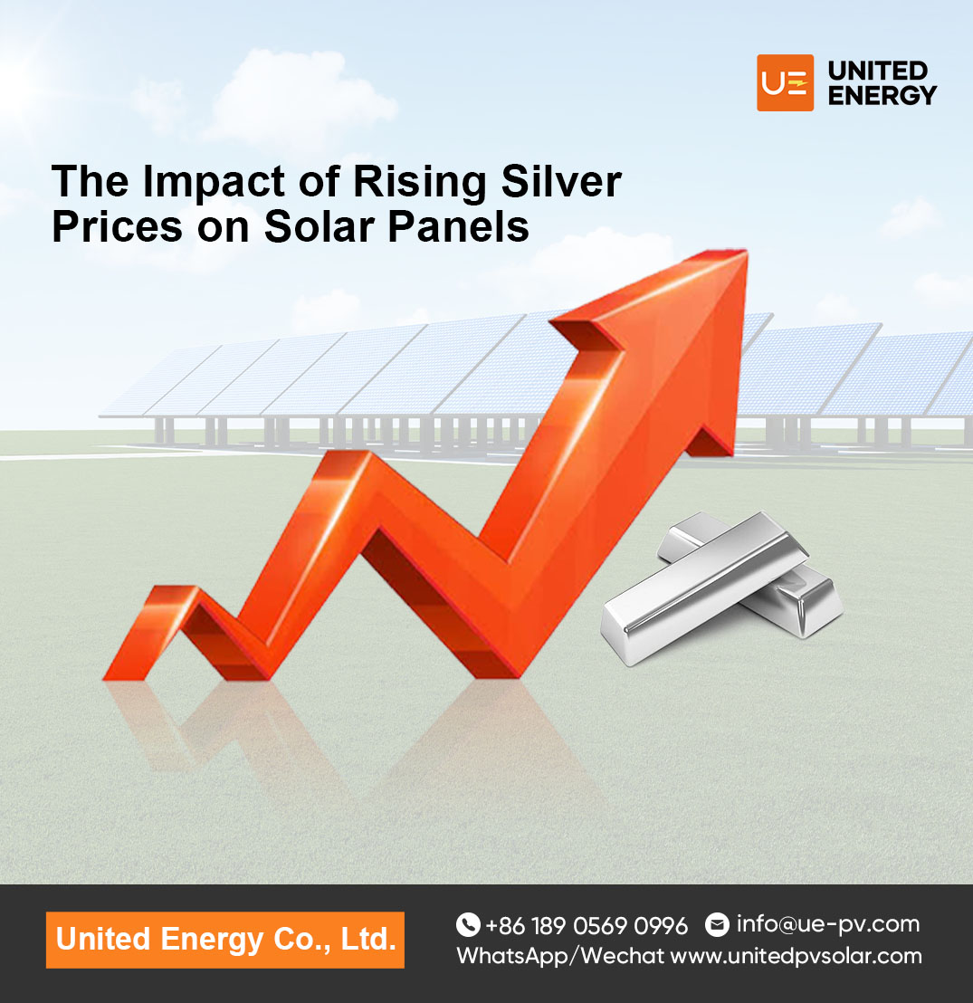 O impacto do aumento dos preços da prata nos painéis solares