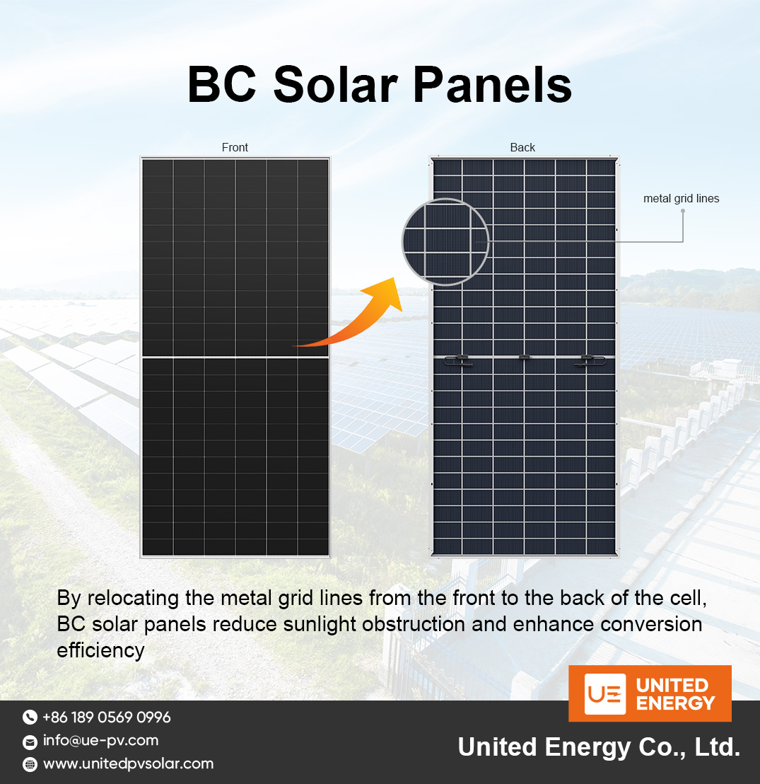 Introdução aos painéis solares BC